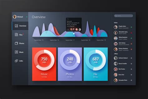 UI Design designs, themes, templates and downloadable.